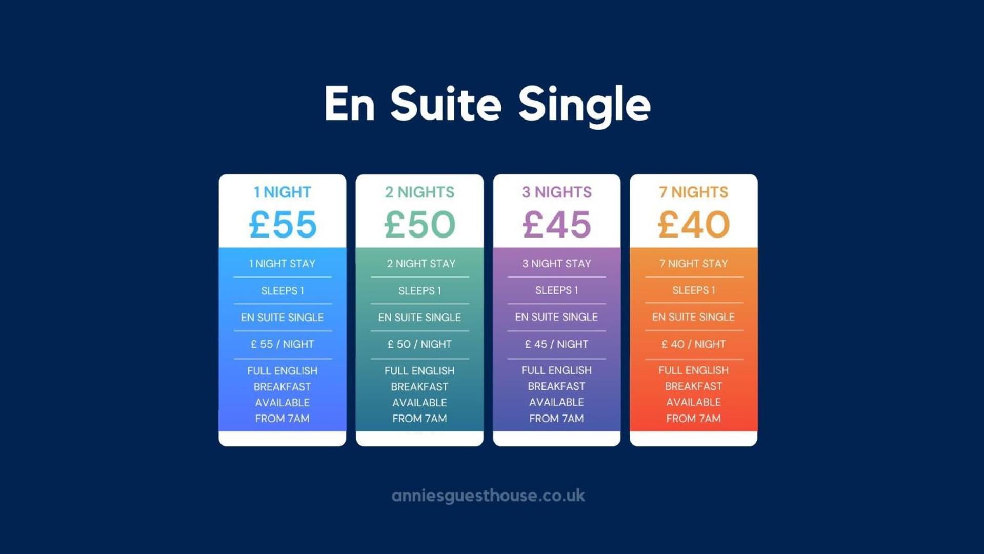 Annie'S Guest House South Shields Værelse billede